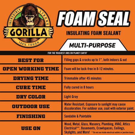 Gorilla Glue Gray Foam Seal Multipurpose Insulating Sealant 112361 technical specs infographic
