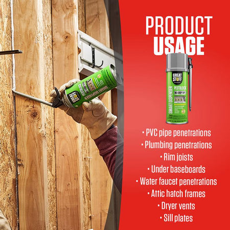 Great Stuff Smart Dispenser Pestblock Gray Polyurethane Insulating Foam Sealant Product Usage Infographic