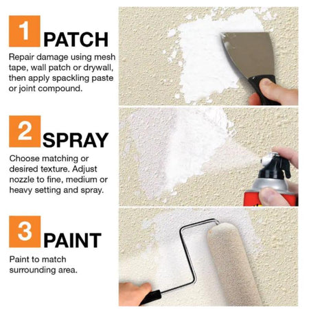 Homax Knockdown Spray Texture Water-Based How to Apply Infographic