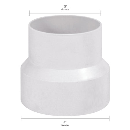 Deflecto White Plastic Increaser-Reducer IRB43 with dimensions on a white background