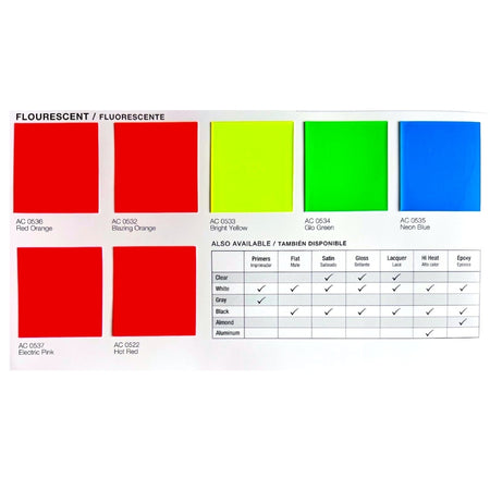 Color swatches and availability chart for Insl-X Decorative fluorescent spray materials on a white background