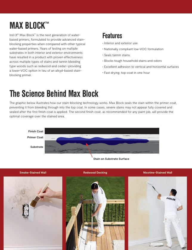 Insl-X Max Block Product Features