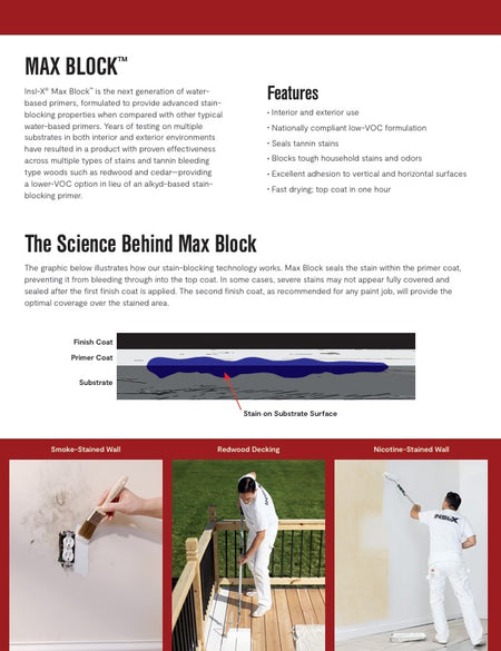 Insl-X Max Block Product Features