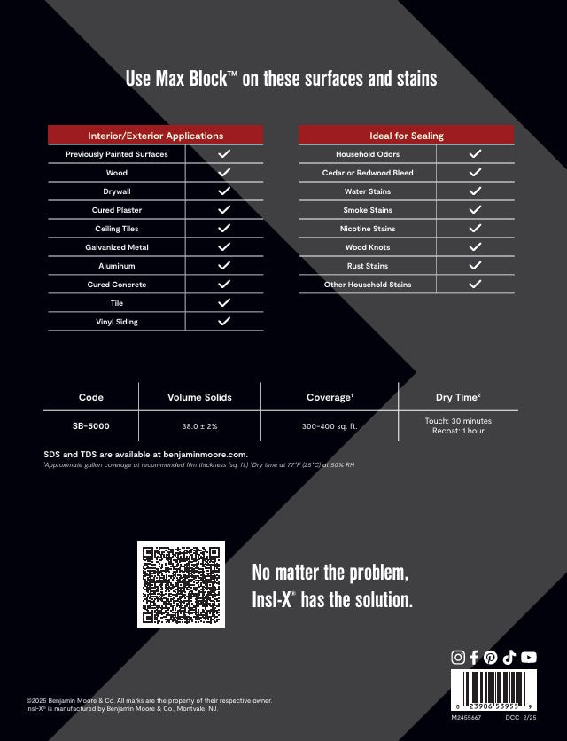 Insl-X Max Block Use Specifications