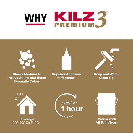 KILZ Premium 3 product features on a brown background