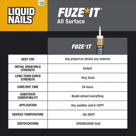 Liquid Nails Fuze It! 9oz All Surface Adhesive Product Features Chart
