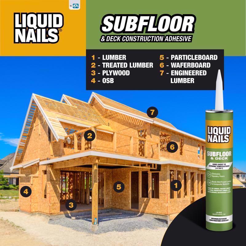 Liquid Nails 28 Oz Subfloor & Deck Construction Adhesive Use On Infographic