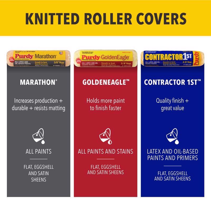 Purdy Golden Eagle Mini Roller 2-Pack 6-1/2 roller cover type infographic