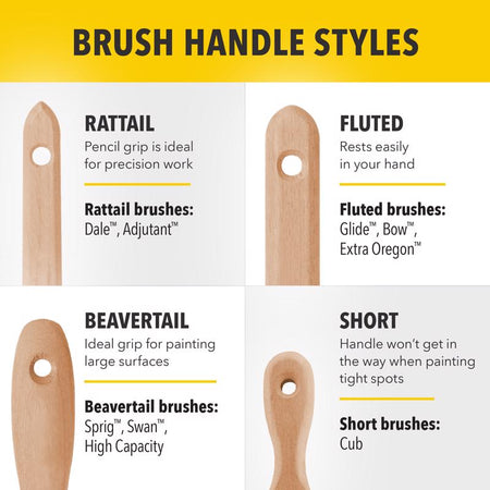 Purdy Brush Handle Styles Guide