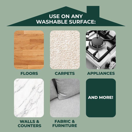 Simple Green 13033 for use on infographic