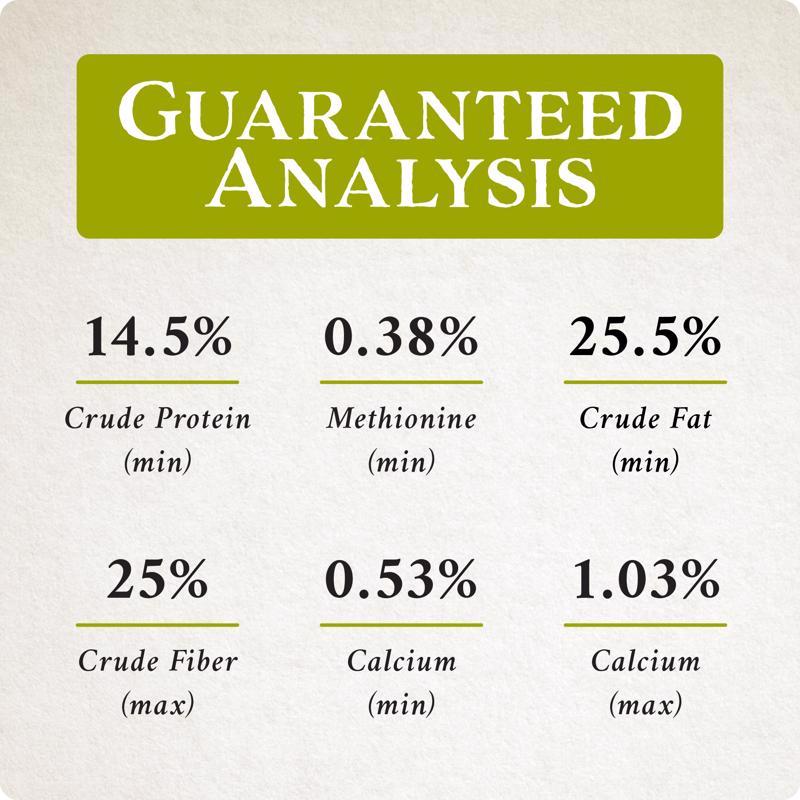 Guaranteed analysis for Songbird Selections Perfect Balance Wild Bird Food 13624