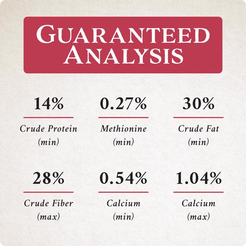 Guaranteed analysis for Songbird Selections Songbird Crunch Wild Bird Seed 