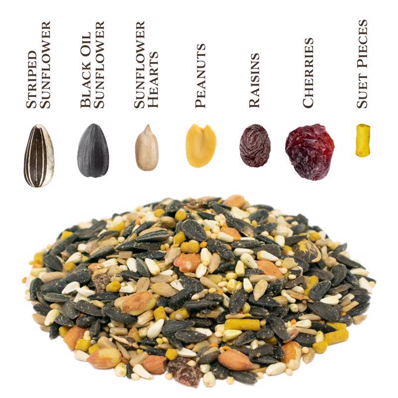 Songbird Selections Songbird Crunch Wild Bird Seed 13625 seed types infographic