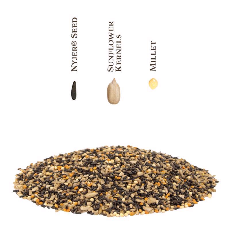 Songbird Selections Wild Finch Feast Wild Bird Food 13626 seed type infographic