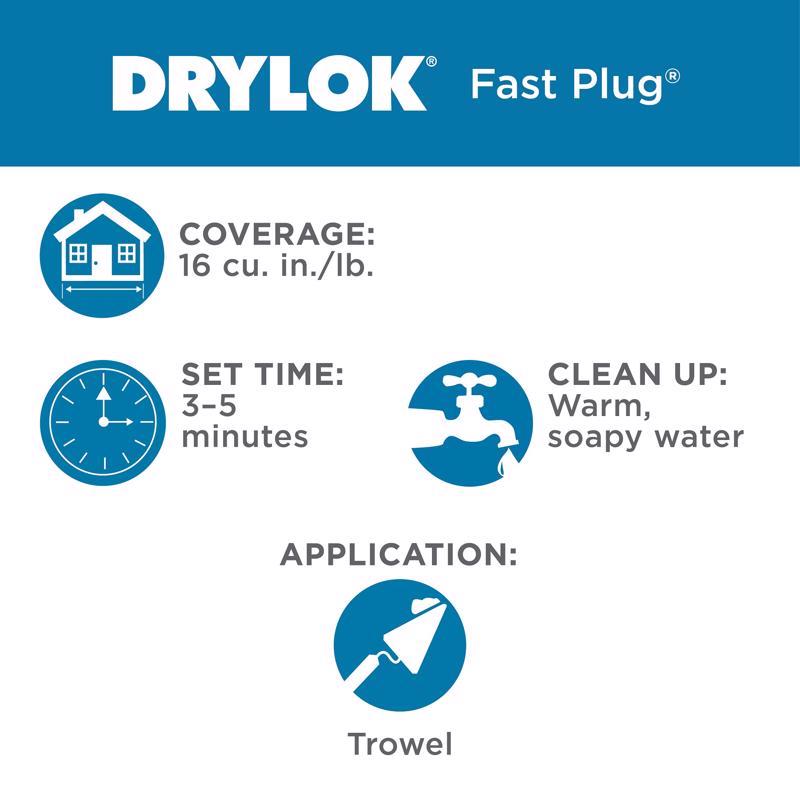 UGL Drylok Fast Plug Hydraulic Cement Product Highlight Infographic