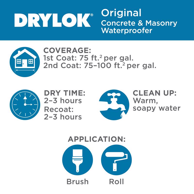 UGL Drylok Original Waterproofer Product Highlight Infographic