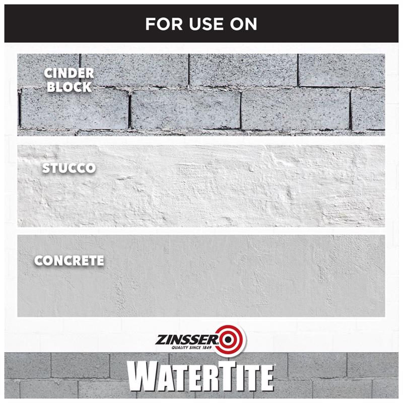 Zinsser Watertite product compatibility chart for cinder block, stucco, and concrete surfaces.