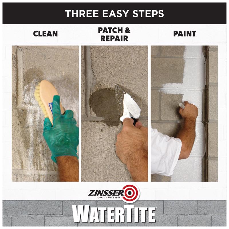 Three-step process for using Zinsser WaterTite on a wall, with cleaning, patching, and painting shown.