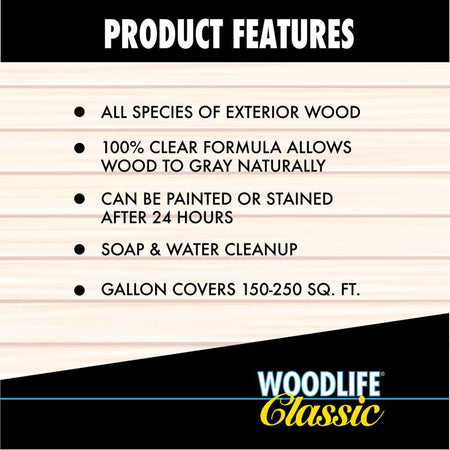 Wolman Woodlife Classic Highlight Infographic