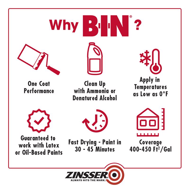 Zinsser BIN Product Highlights Infographic