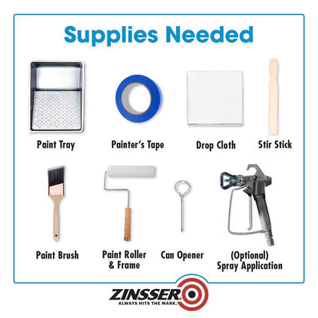 List of supplies needed for painting with Zinsser Bulls Eye 123 Plus branding.