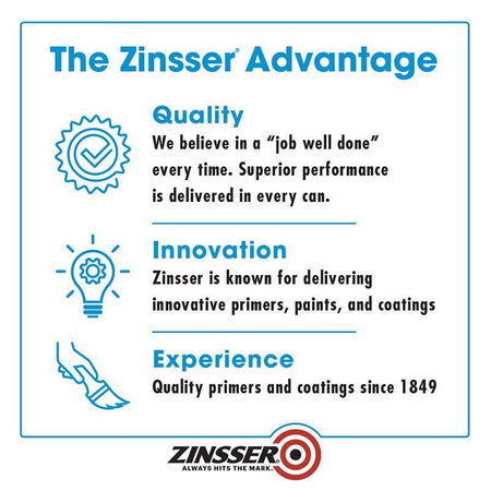 Zinsser Advantage promotional graphic with icons and text on a white background