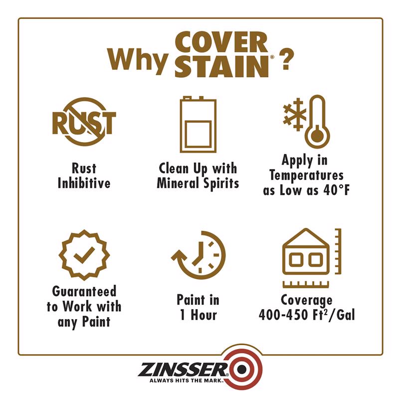 Zinsser Cover Stain High Hide Primer Product Highlights Infographic