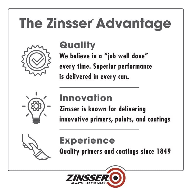 Zinsser Advantage advertisement with icons and text on a white background