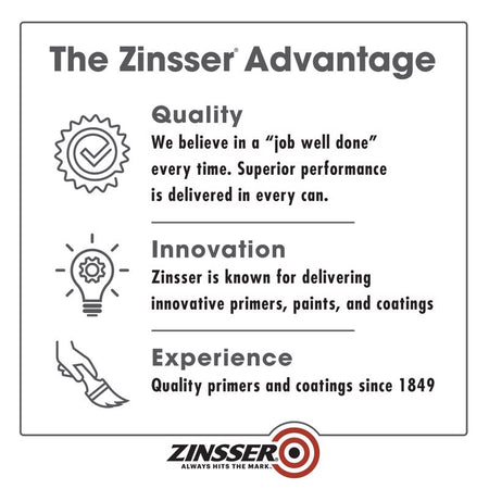 Zinsser Advantage advertisement with icons and text on a white background