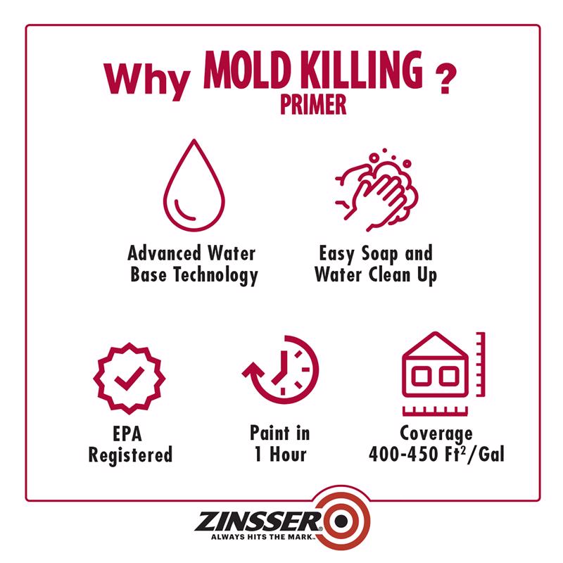 Zinsser Mold Killing Primer why use infographic