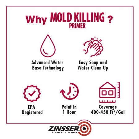 Zinsser Mold Killing Primer why use infographic