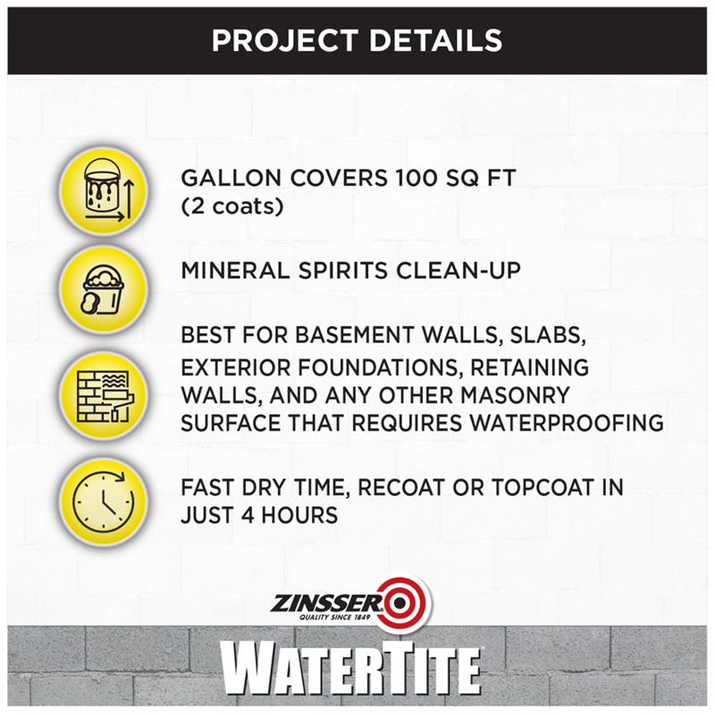 Zinsser WaterTite Project Details Infographic