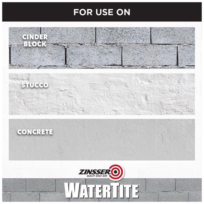 Zinsser WaterTite for use on infographic