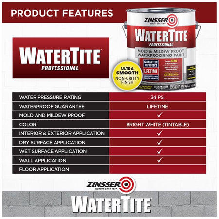 Zinsser WaterTite Product Features Infographic